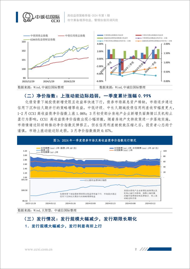 《攻守兼备增厚收益，警惕估值回调风险-13页》 - 第2页预览图