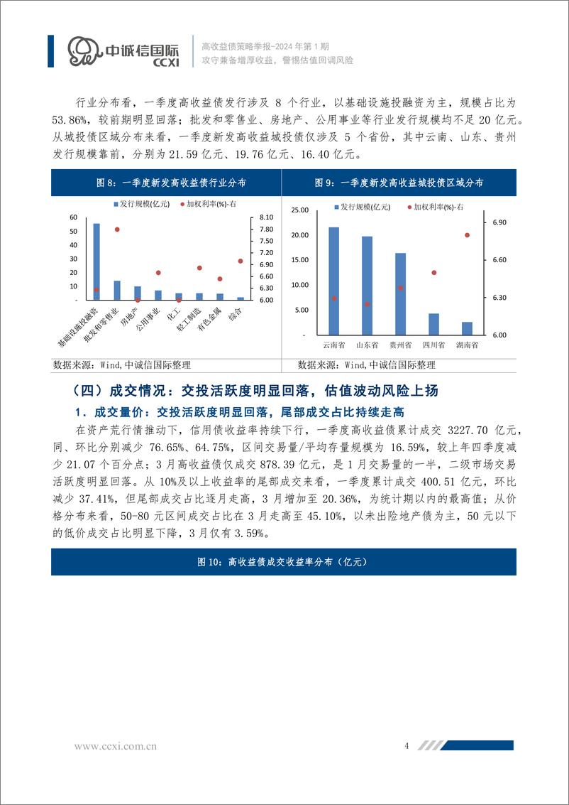 《攻守兼备增厚收益，警惕估值回调风险-13页》 - 第4页预览图