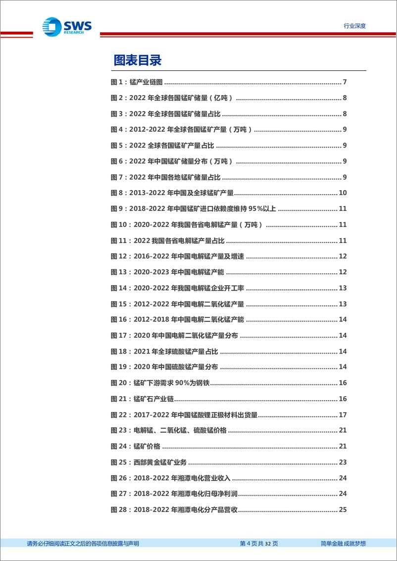 《锰行业深度报告：锰基正极贡献增量需求，锰未来可期-20230725-申万宏源-32页》 - 第5页预览图