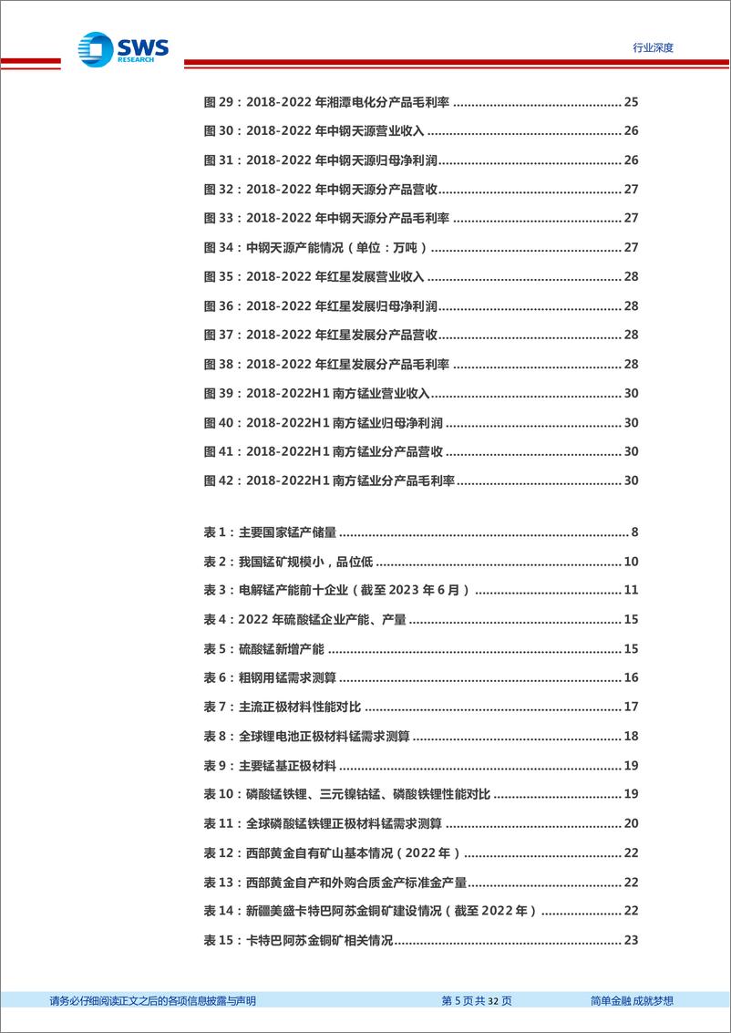 《锰行业深度报告：锰基正极贡献增量需求，锰未来可期-20230725-申万宏源-32页》 - 第6页预览图