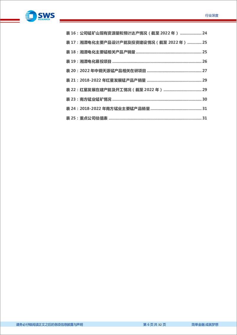 《锰行业深度报告：锰基正极贡献增量需求，锰未来可期-20230725-申万宏源-32页》 - 第7页预览图