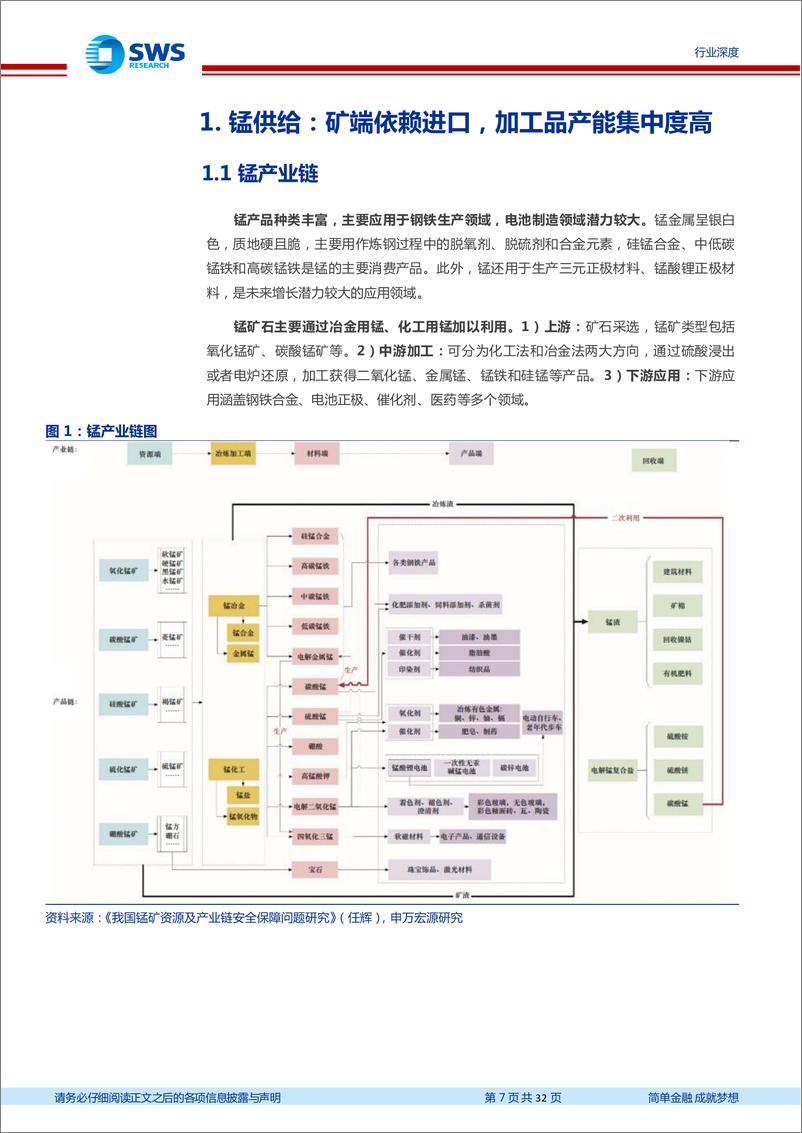 《锰行业深度报告：锰基正极贡献增量需求，锰未来可期-20230725-申万宏源-32页》 - 第8页预览图