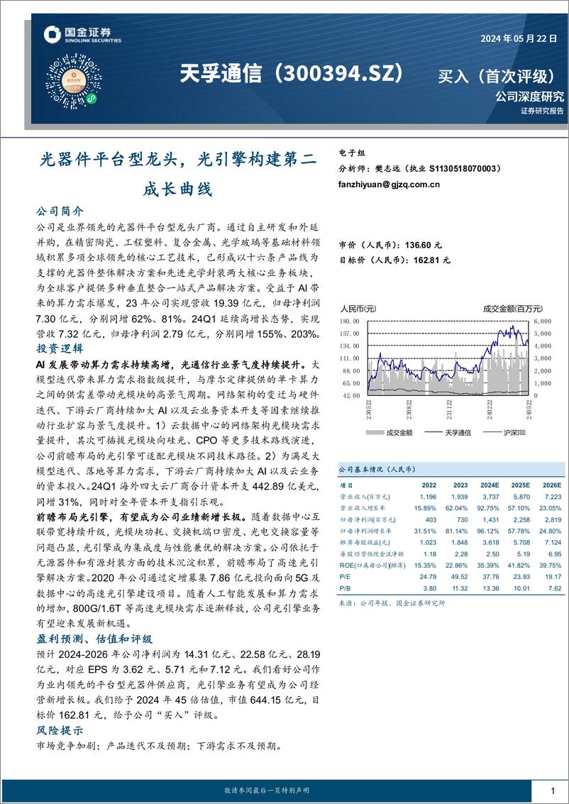 《天孚通信(300394)光器件平台型龙头，光引擎构建第二成长曲线-240522-国金证券-25页》 - 第1页预览图