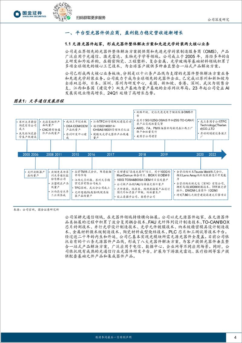 《天孚通信(300394)光器件平台型龙头，光引擎构建第二成长曲线-240522-国金证券-25页》 - 第4页预览图