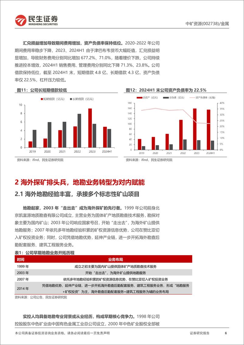 《民生证券-中矿资源-002738-深度报告_地勘赋能_多金属矿业新星展宏图》 - 第6页预览图