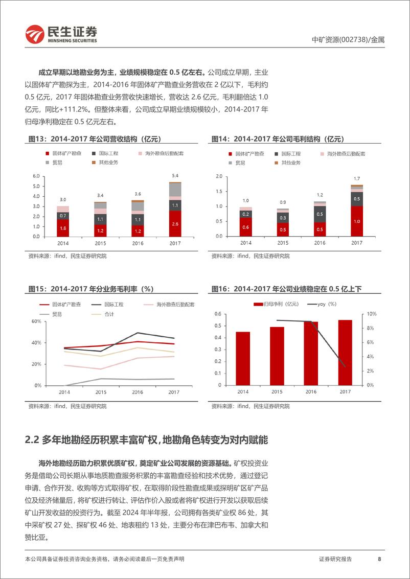 《民生证券-中矿资源-002738-深度报告_地勘赋能_多金属矿业新星展宏图》 - 第8页预览图