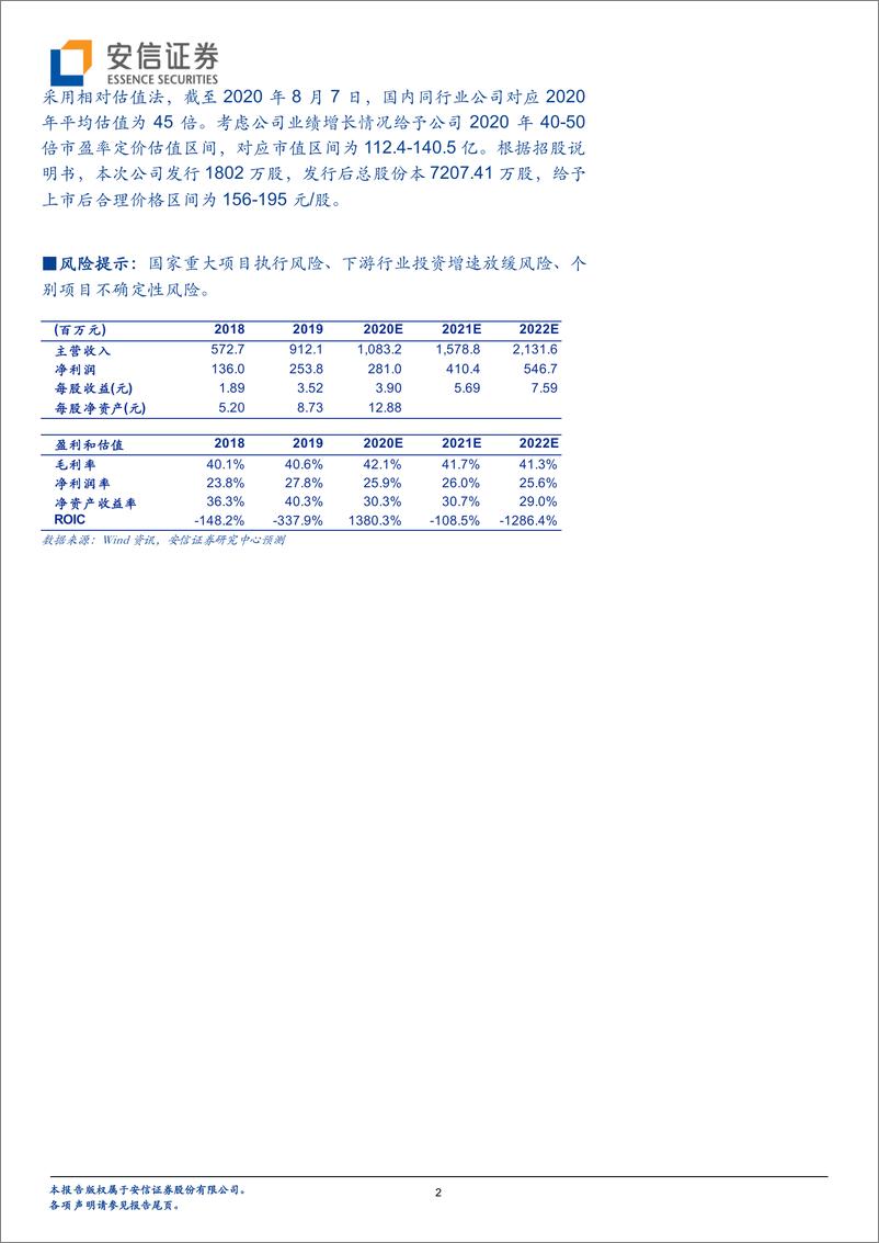 《2020年  以创意为核心，全流程服务实现多领域优质文化项目落地【26页】》 - 第2页预览图