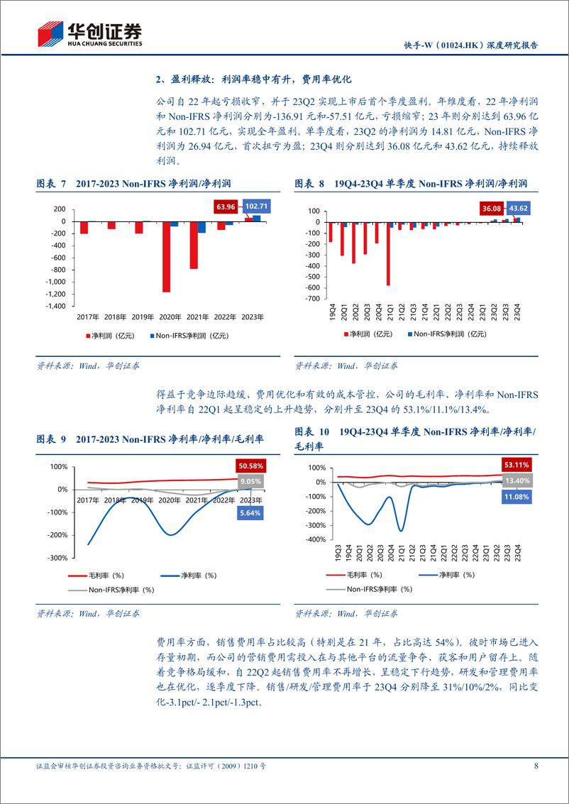 《快手深度研究报告：长风破浪会有时，开启全面盈利新篇章-华创证券》 - 第8页预览图