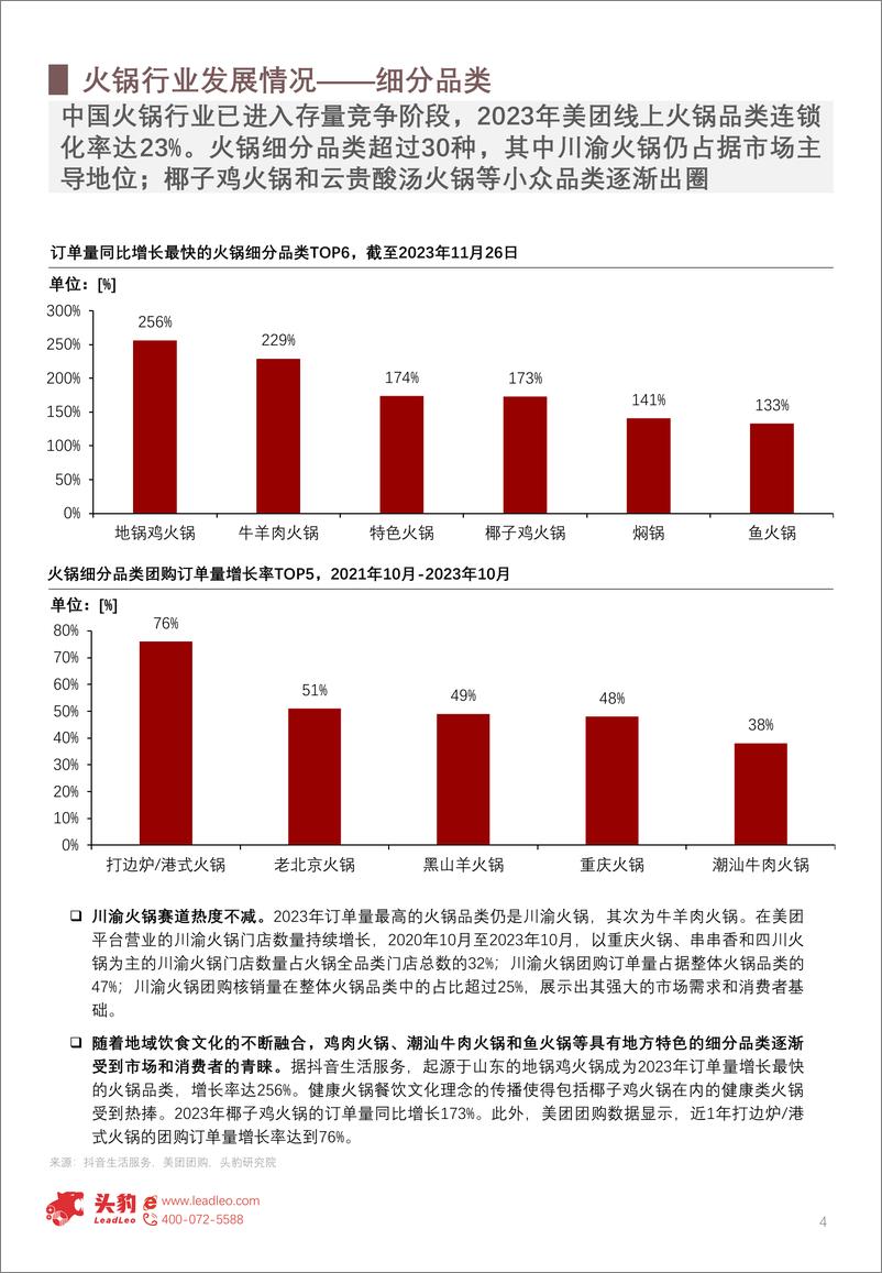 《头豹研究院-2024年中国火锅产业链发展现状洞察：火锅行业加剧“内卷”，如何打破市场僵局？-摘要版》 - 第4页预览图