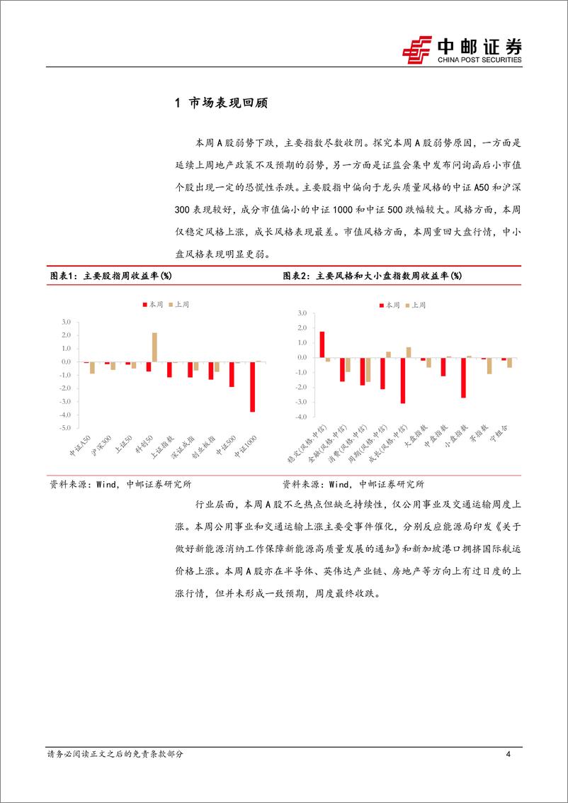 《策略观点：仍需候东风-240610-中邮证券-10页》 - 第4页预览图