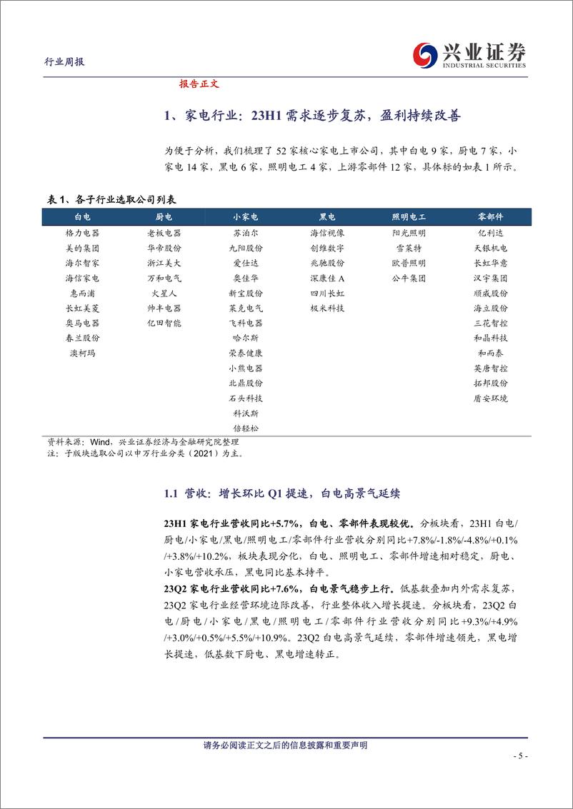 《家用电器行业2023年中报总结：需求复苏，动能释放-20230910-兴业证券-35页》 - 第6页预览图