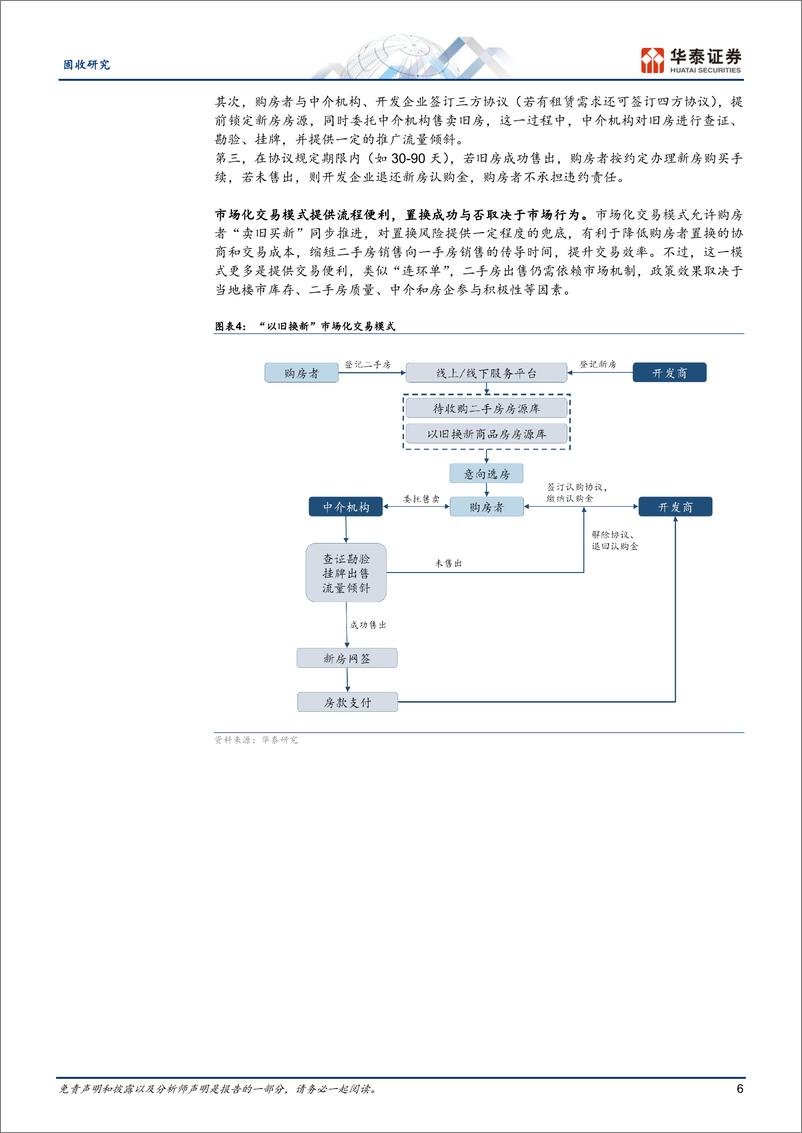 《固收专题研究：聚焦住房“以旧换新”政策-240508-华泰证券-14页》 - 第6页预览图