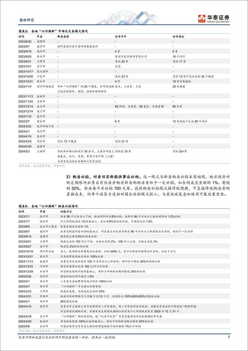 《固收专题研究：聚焦住房“以旧换新”政策-240508-华泰证券-14页》 - 第7页预览图