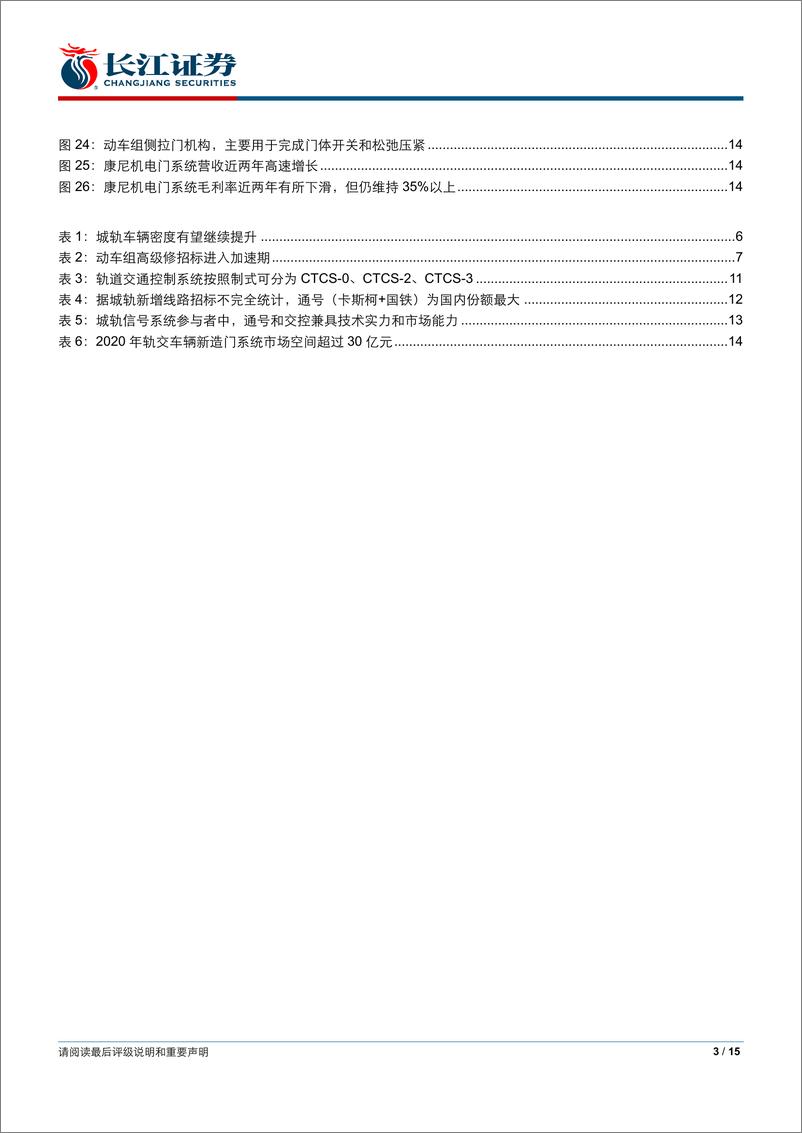 《机械行业：“新基建”催化，轨交装备有望迎来上行周期-20200328-长江证券-15页》 - 第4页预览图