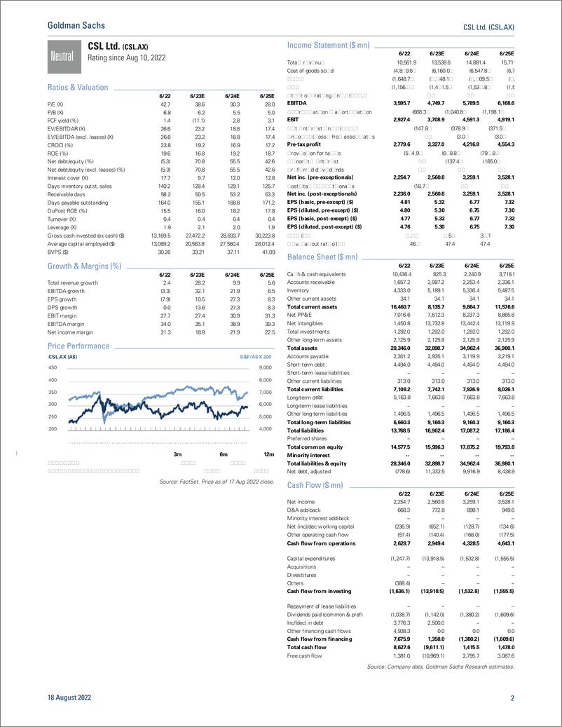 《CSL Ltd. (CSL.AX Volume recovery underway but margiROIC uncertainties keep us on the sidelines; Neutral(1)》 - 第3页预览图