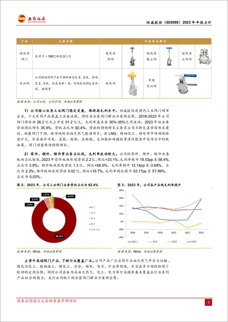 《纽威股份-603699.SH-工业阀门龙头，受益于下游行业高景气-20240416-西南证券-15页》 - 第6页预览图