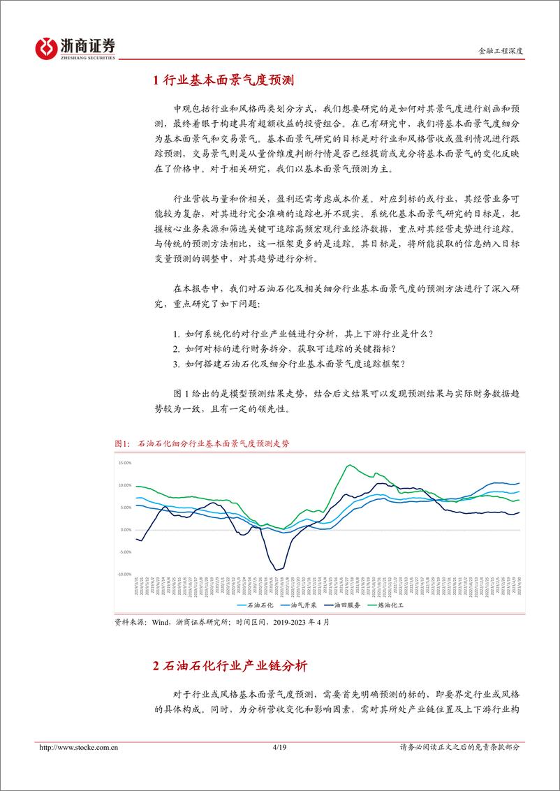 《中观景气研究系列：MIDAS盈利混频预测，石油石化板块-20230619-浙商证券-19页》 - 第5页预览图