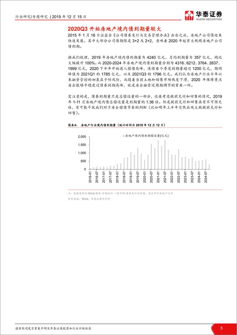 《房地产行业融资专题报告：融资表态有所变化，关注逆周期调节空间-20191215-华泰证券-12页》 - 第6页预览图