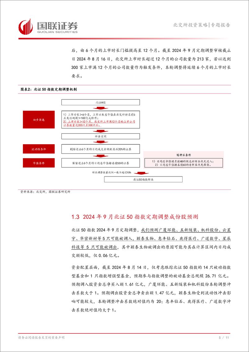 《北交所投资策略专题报告：北证50样本将调，建议关注有望调入的优质个股-240820-国联证券-12页》 - 第6页预览图