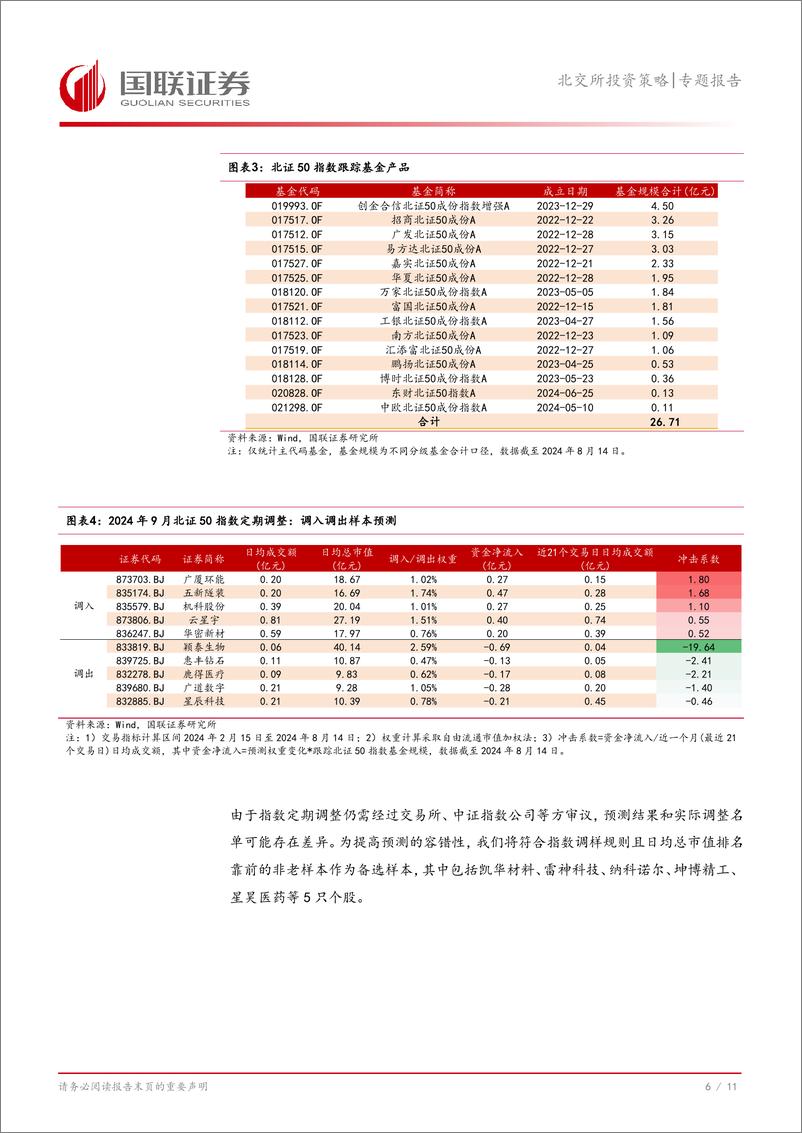 《北交所投资策略专题报告：北证50样本将调，建议关注有望调入的优质个股-240820-国联证券-12页》 - 第7页预览图