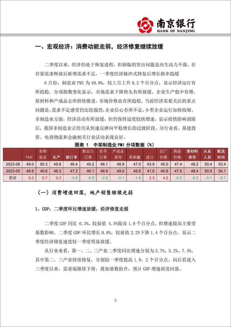 《2023年7月宏观利率展望：利率窄幅震荡，关注新增政策-20230724-南京银行-31页》 - 第4页预览图