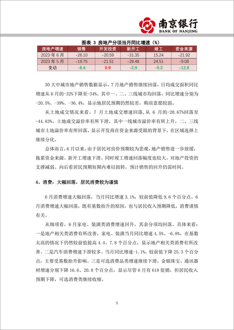 《2023年7月宏观利率展望：利率窄幅震荡，关注新增政策-20230724-南京银行-31页》 - 第6页预览图