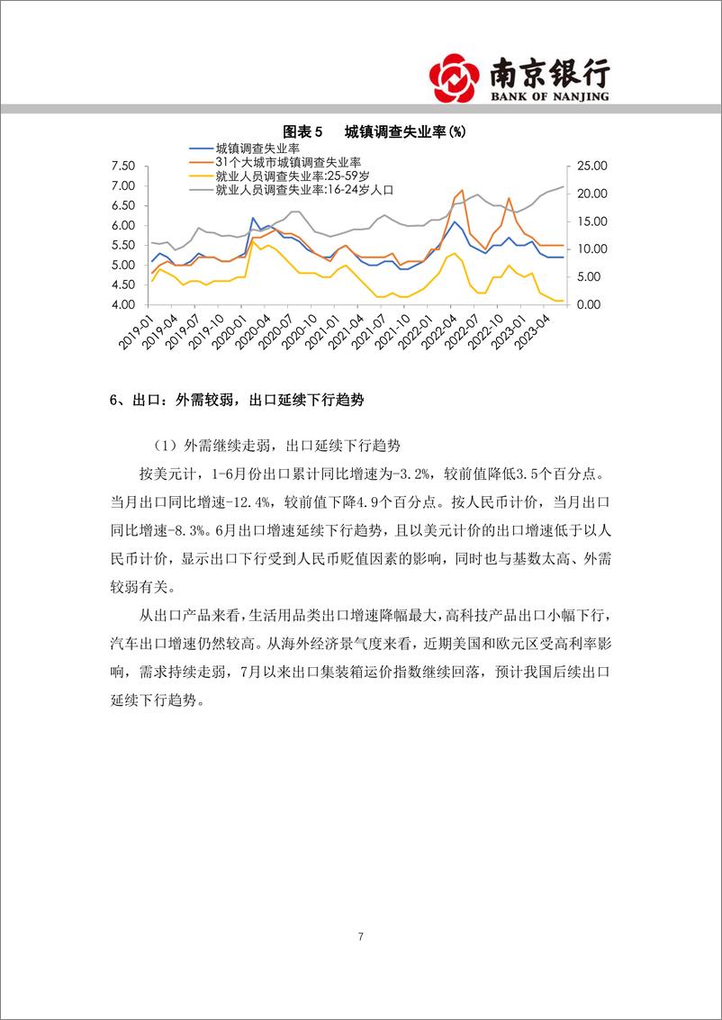 《2023年7月宏观利率展望：利率窄幅震荡，关注新增政策-20230724-南京银行-31页》 - 第8页预览图