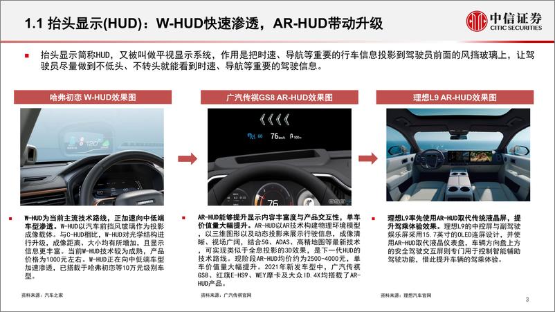 《基本面量化之数据仓库系列：汽车零部件赛道观察与挖掘（2022年8月），建议关注5G网络、透明底盘、流媒体内后视镜、隐藏式电动门把手-20220919-中信证券-30页》 - 第5页预览图