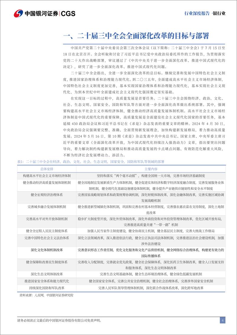 《银行业二十届三中全会解读：深化金融体制改革，全面助力高质量发展-240722-银河证券-20页》 - 第4页预览图