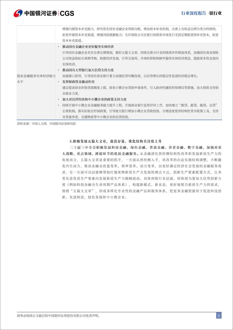 《银行业二十届三中全会解读：深化金融体制改革，全面助力高质量发展-240722-银河证券-20页》 - 第8页预览图