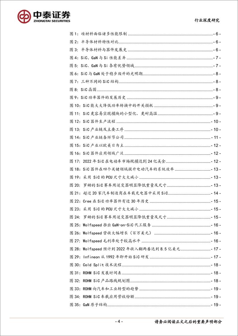 《宽禁带半导体行业深度：碳化硅与氮化镓的兴起与未来-20191021-中泰证券-31页》 - 第5页预览图