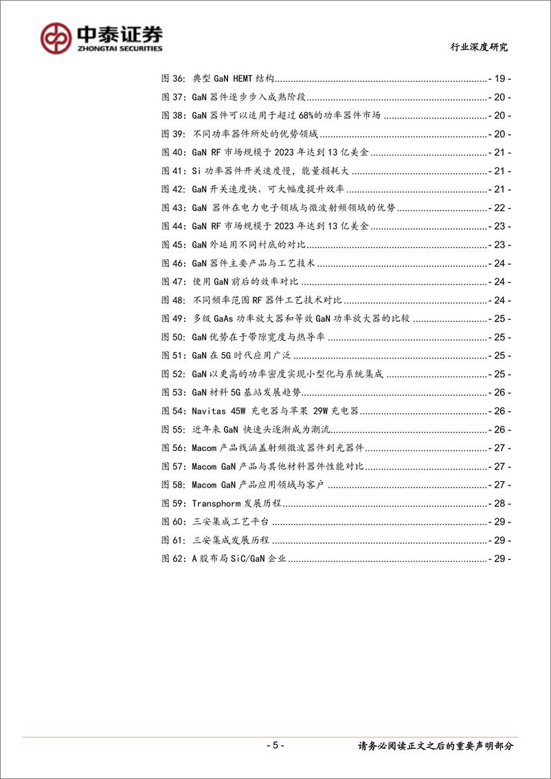 《宽禁带半导体行业深度：碳化硅与氮化镓的兴起与未来-20191021-中泰证券-31页》 - 第6页预览图