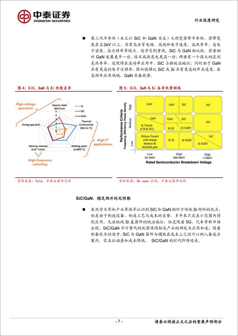 《宽禁带半导体行业深度：碳化硅与氮化镓的兴起与未来-20191021-中泰证券-31页》 - 第8页预览图