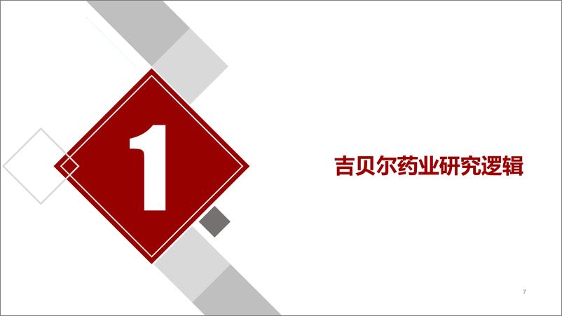 《2023年中国抗高血压复方制剂行业概览-40页》 - 第7页预览图