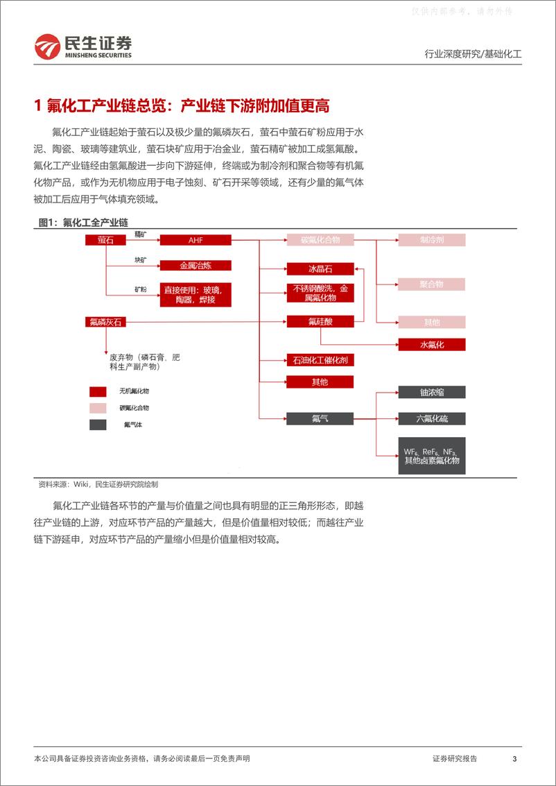《民生证券-氟化工行业深度：第三代制冷剂配额在即，行业盈利水平或将修复-230329》 - 第3页预览图
