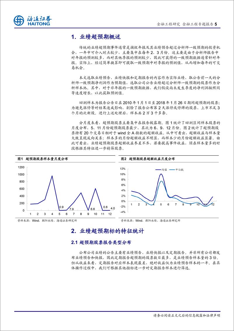 《海通证2018030金融工程专题报告：业绩超预期股票收益特征分析》 - 第5页预览图