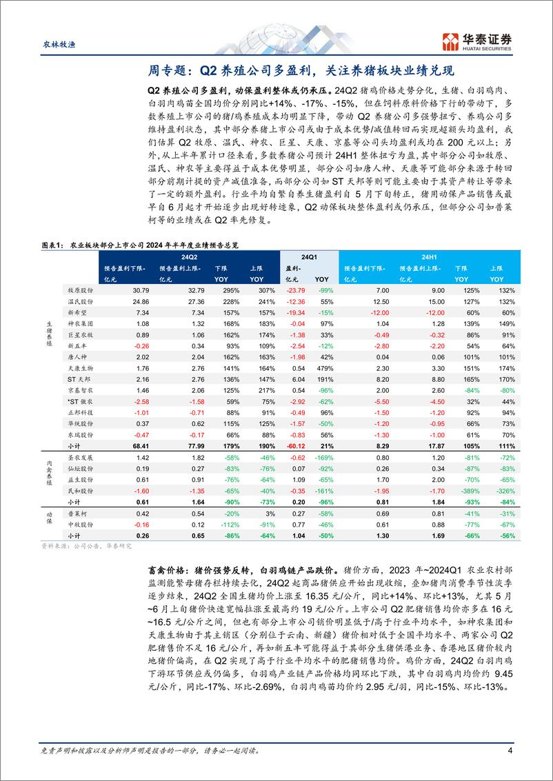 《农林牧渔行业专题研究：Q2猪企扭亏，关注养猪板块业绩兑现-240717-华泰证券-28页》 - 第4页预览图