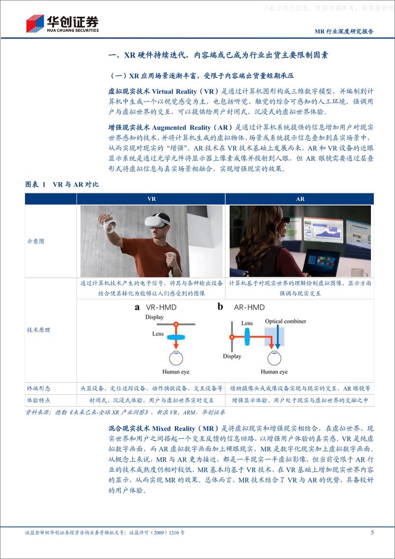 《华创证券-MR行业深度研究报告：苹果MR发布在即，XR赛道风云再起-230602》 - 第5页预览图