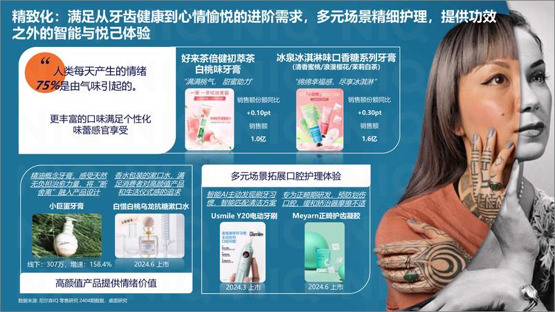 《NIQ 牙膏品类全渠道购物趋势_16330-13页》 - 第8页预览图