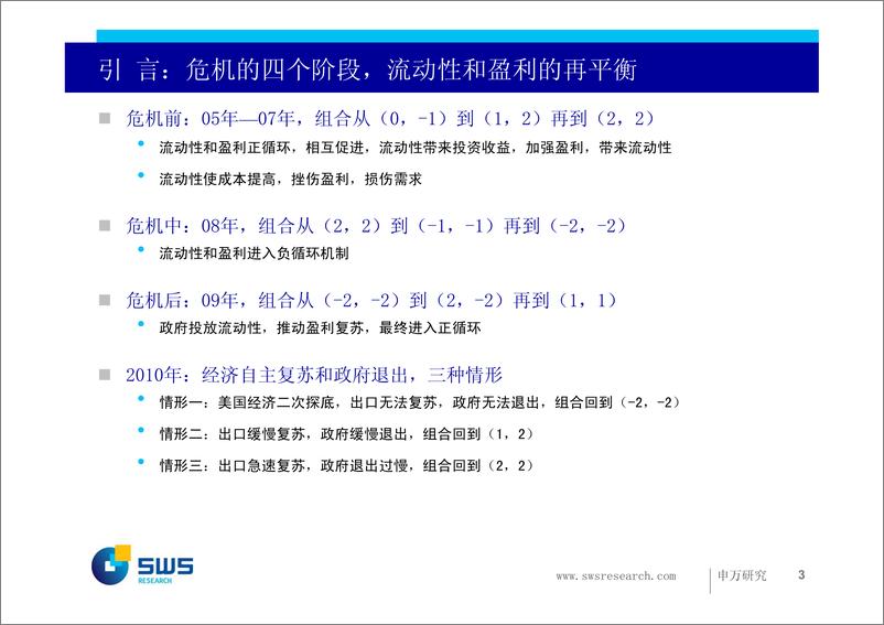 《申银万国-2资产配置》 - 第3页预览图