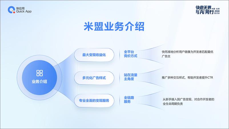 《快应用合作-开发者服务解析与探索》 - 第3页预览图