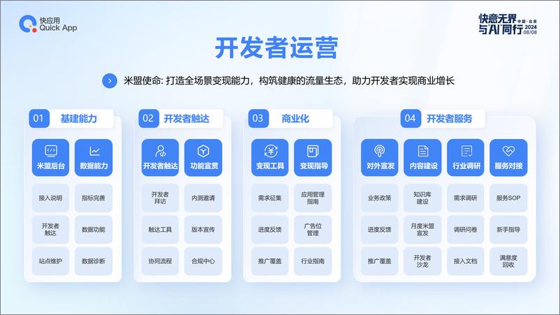 《快应用合作-开发者服务解析与探索》 - 第8页预览图