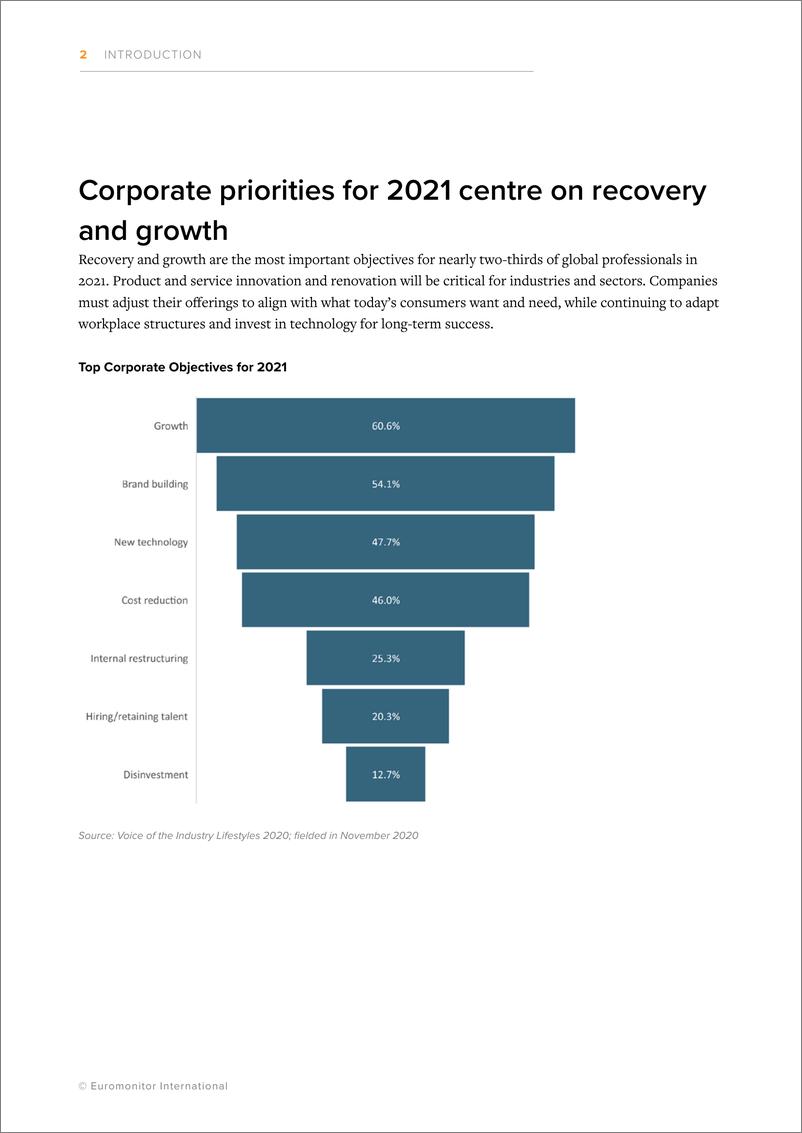 《Euromonitor-了解企业趋势行业之声2021（英文）-2021.6-17页》 - 第7页预览图