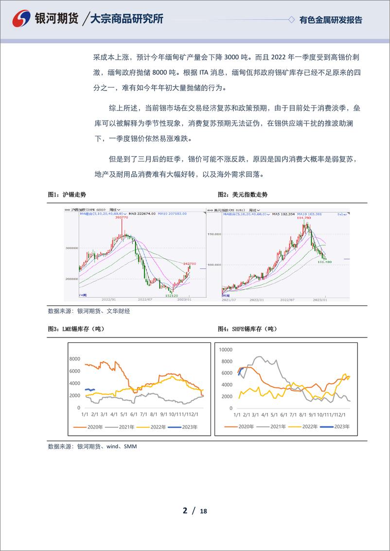 《疫情高峰过，供应干扰多-20230131-银河期货-18页》 - 第3页预览图