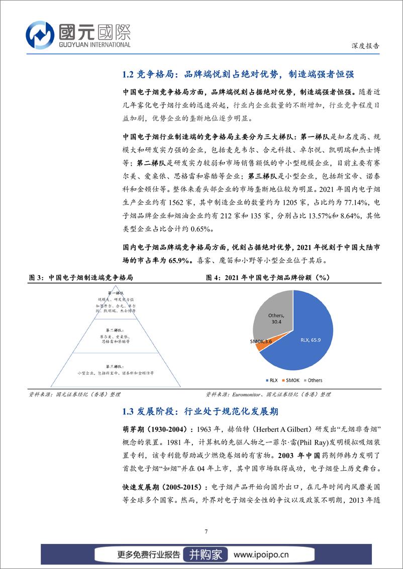 《20230206-国元国际-电子烟：解析电子烟全球监管体系，重点关注品牌化出海机会》 - 第7页预览图