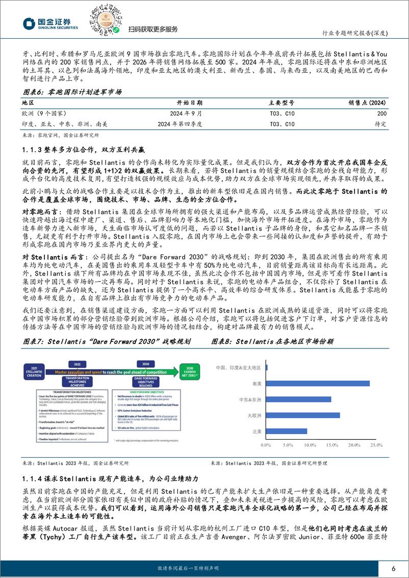 《汽车及汽车零部件行业研究-汽车出口专题报告(二)：从零跑与Stellantis合作，看中国汽车国际化新模式-240520-国金证券-22页》 - 第6页预览图