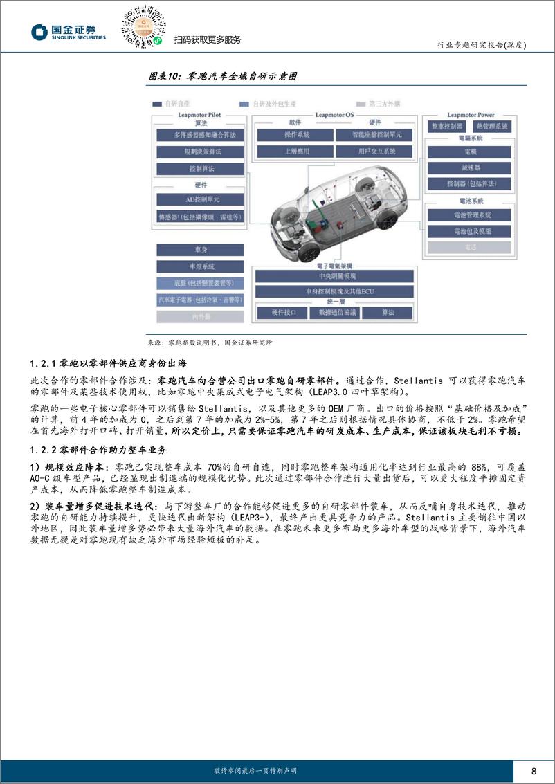 《汽车及汽车零部件行业研究-汽车出口专题报告(二)：从零跑与Stellantis合作，看中国汽车国际化新模式-240520-国金证券-22页》 - 第8页预览图