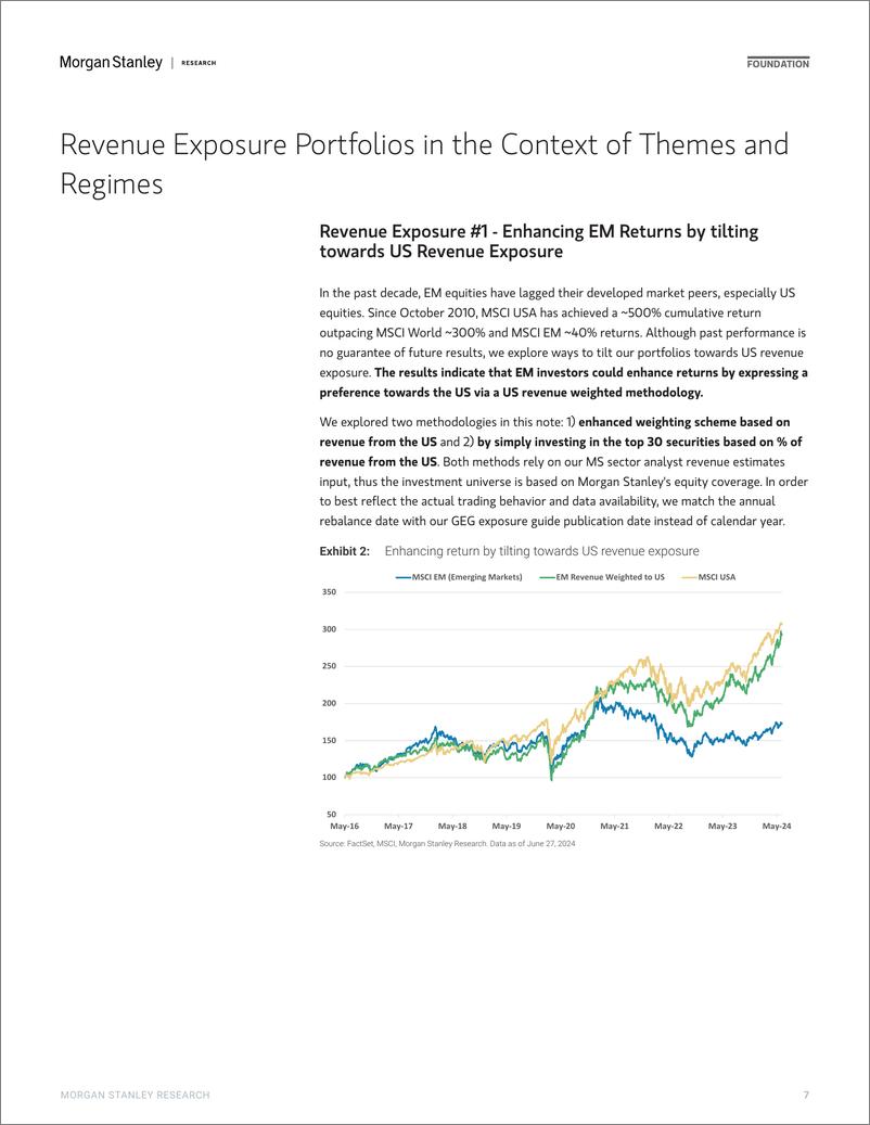 《Morgan Stanley-Asia Quantitative Strategy Global Exposure Guide 2024 – EM...-108993603》 - 第7页预览图