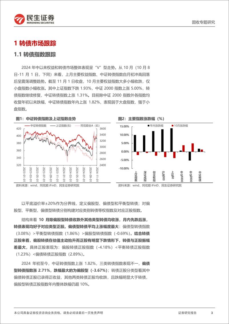 《转债策略研究系列：11月转债策略组合，继续关注低估值标的-241107-民生证券-20页》 - 第3页预览图