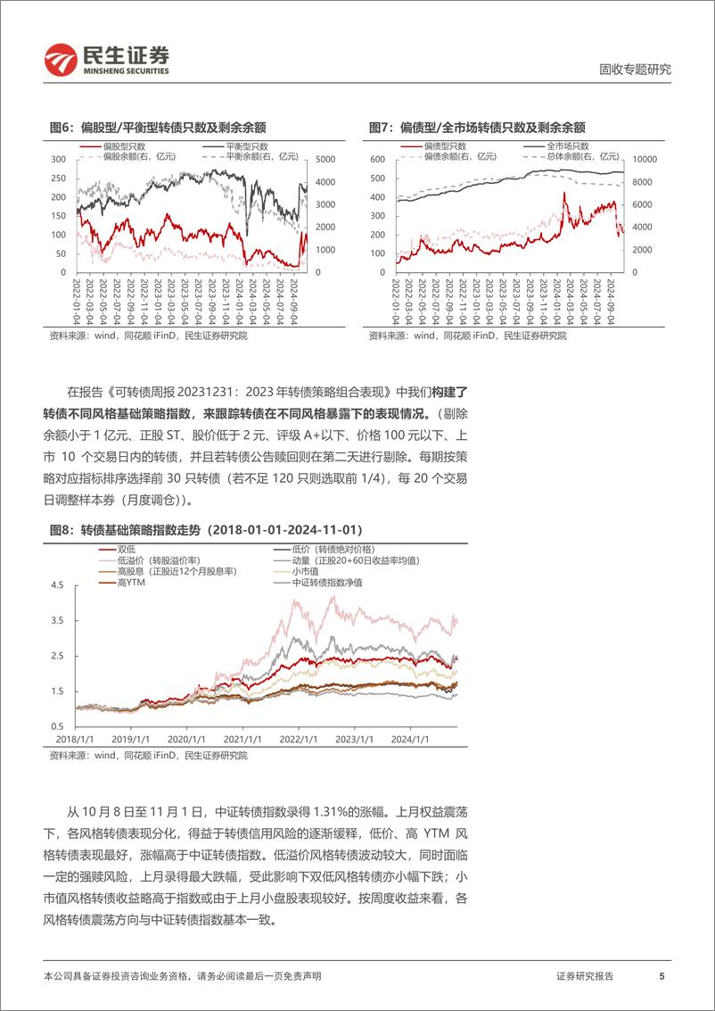 《转债策略研究系列：11月转债策略组合，继续关注低估值标的-241107-民生证券-20页》 - 第5页预览图